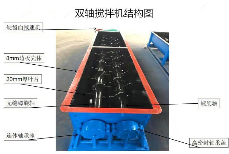 雙軸攪拌機結(jié)構(gòu)圖